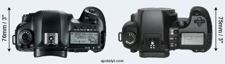 Compare 5D Mark IV versus D30 top