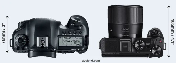 Compare 5D Mark IV versus G3X top