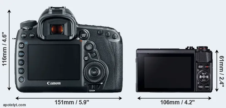 Comparison 5D Mark IV or G7X Mark II rear