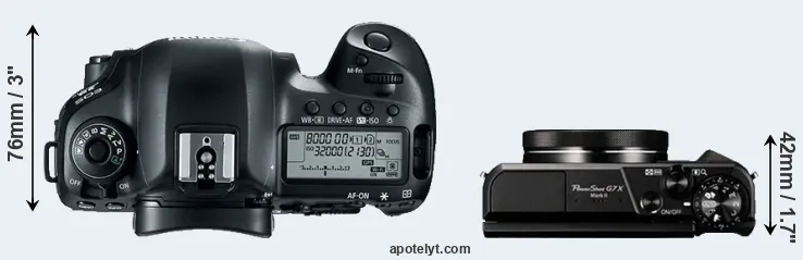 Compare 5D Mark IV versus G7X Mark II top