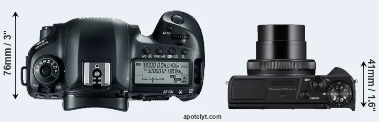Compare 5D Mark IV versus G7X Mark III top