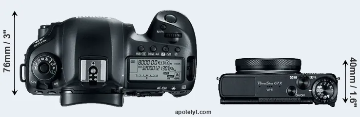 Compare 5D Mark IV versus G7X top