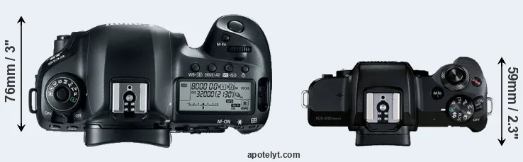 Compare 5D Mark IV versus M50 Mark II top
