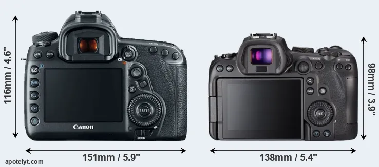 Comparison 5D Mark IV or R6 rear