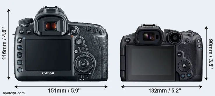 Comparison 5D Mark IV or R7 rear