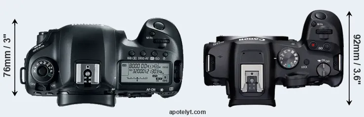 Compare 5D Mark IV versus R7 top