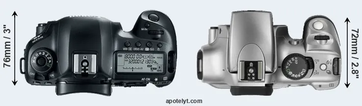 Compare 5D Mark IV versus Rebel top