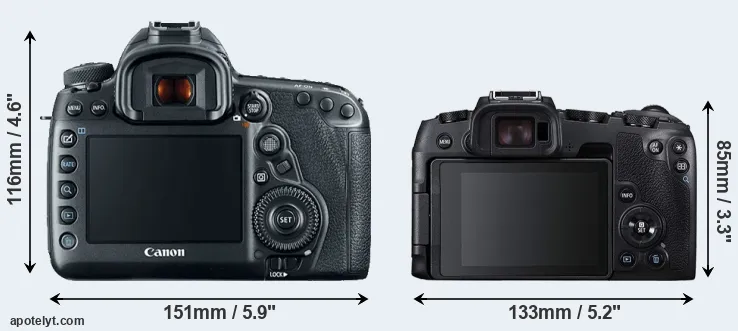 Comparison 5D Mark IV or RP rear