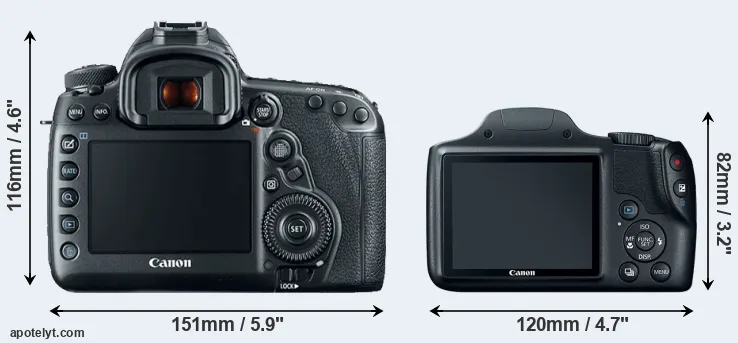 Comparison 5D Mark IV or SX520 rear