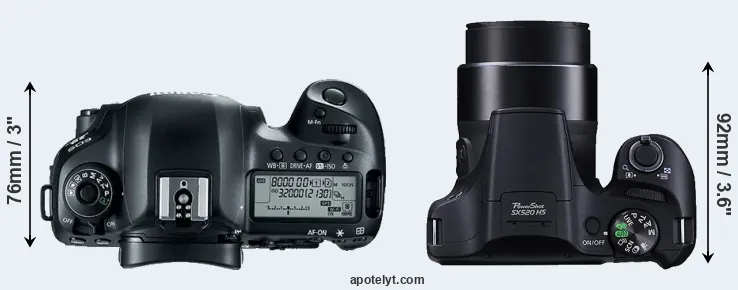 Compare 5D Mark IV versus SX520 top