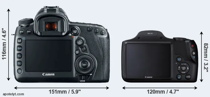 Comparison 5D Mark IV or SX530 rear