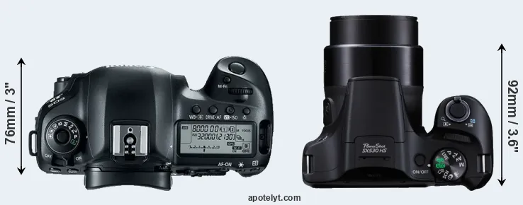 Compare 5D Mark IV versus SX530 top