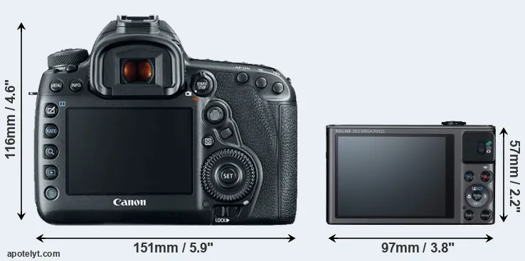 Comparison 5D Mark IV or SX620 rear