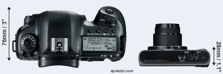 Compare 5D Mark IV versus SX620 top
