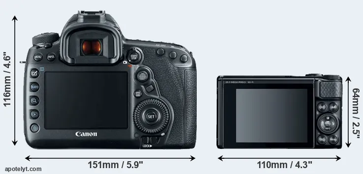 Comparison 5D Mark IV or SX740 rear