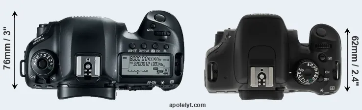 Compare 5D Mark IV versus T2i top