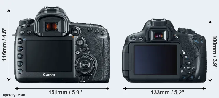 Comparison 5D Mark IV or T4i rear