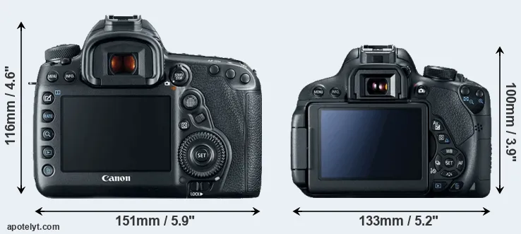 Comparison 5D Mark IV or T5i rear
