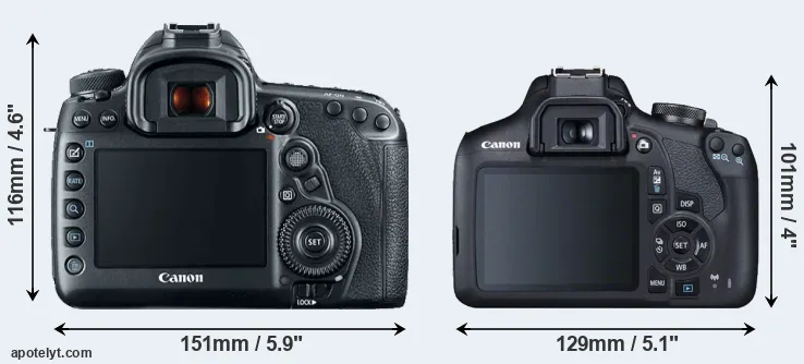 Comparison 5D Mark IV or T7 rear