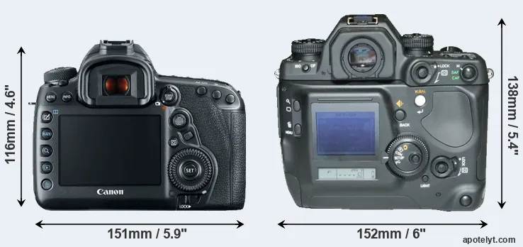 Comparison 5D Mark IV or N Digital rear