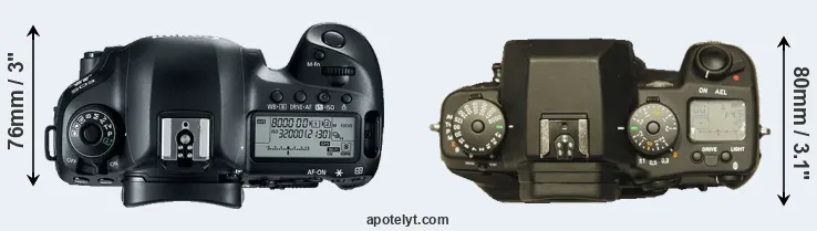 Compare 5D Mark IV versus N Digital top