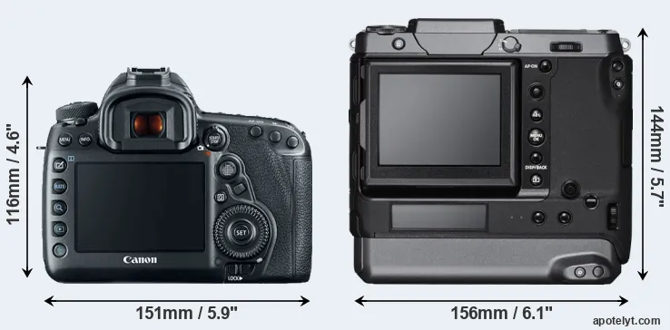 Comparison 5D Mark IV or GFX 100 rear