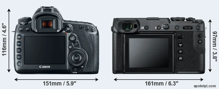 Comparison 5D Mark IV or GFX 50R rear