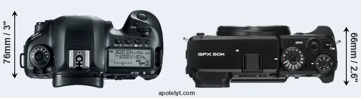 Compare 5D Mark IV versus GFX 50R top