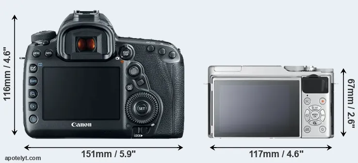Comparison 5D Mark IV or X-A10 rear