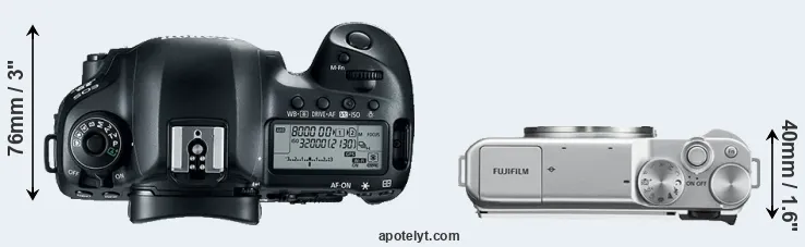 Compare 5D Mark IV versus X-A10 top