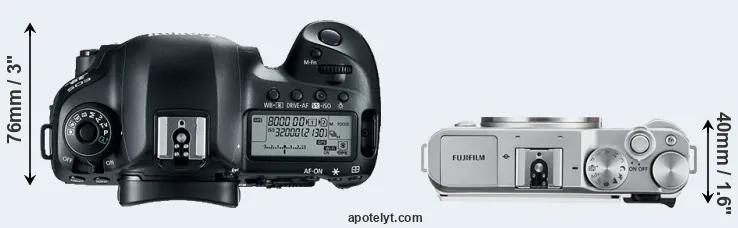 Compare 5D Mark IV versus X-A3 top