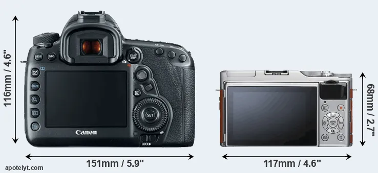 Comparison 5D Mark IV or X-A5 rear