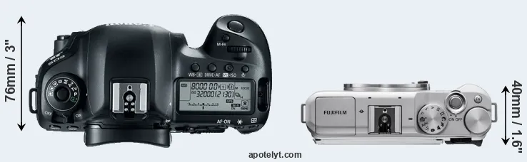 Compare 5D Mark IV versus X-A5 top