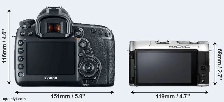 Comparison 5D Mark IV or X-A7 rear