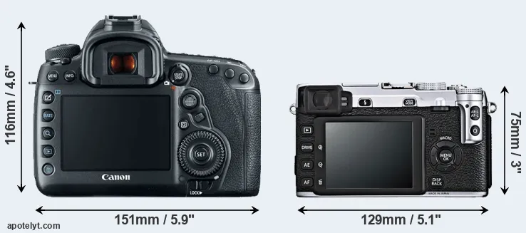 Comparison 5D Mark IV or X-E1 rear