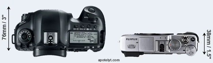 Compare 5D Mark IV versus X-E1 top