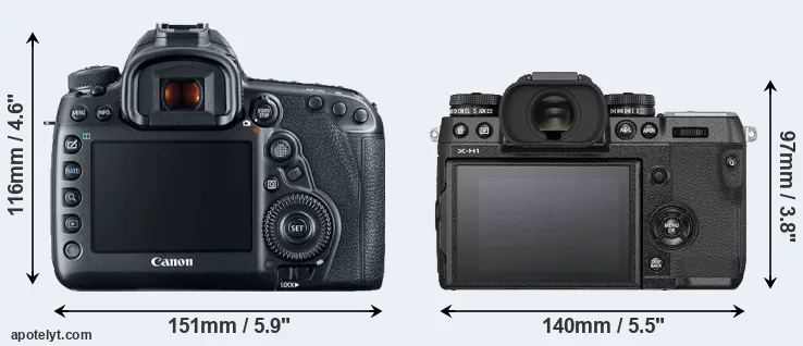 Comparison 5D Mark IV or X-H1 rear