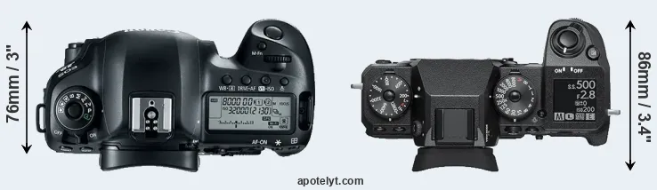 Compare 5D Mark IV versus X-H1 top