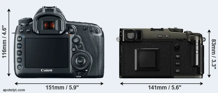Comparison 5D Mark IV or X-Pro3 rear