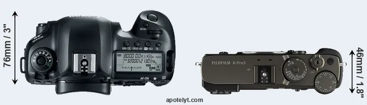 Compare 5D Mark IV versus X-Pro3 top