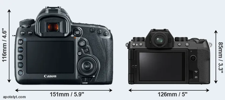 Comparison 5D Mark IV or X-S10 rear