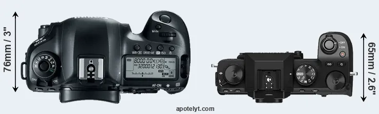 Compare 5D Mark IV versus X-S10 top