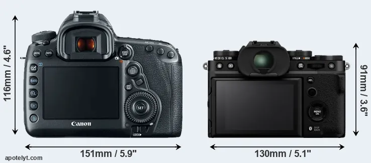 Comparison 5D Mark IV or X-T5 rear