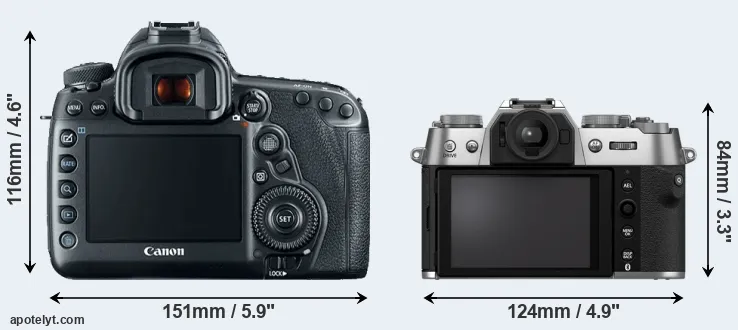Comparison 5D Mark IV or X-T50 rear