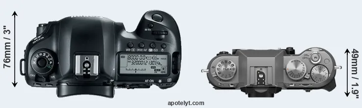Compare 5D Mark IV versus X-T50 top