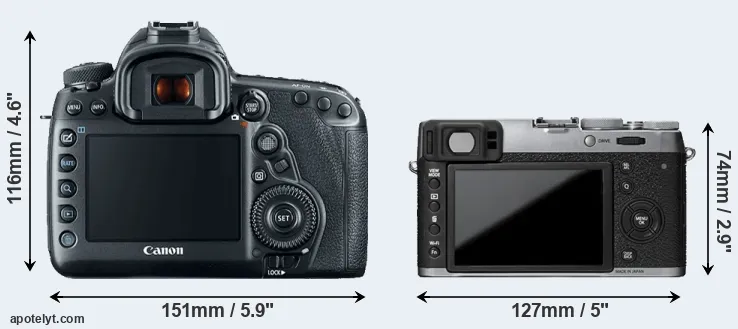 Comparison 5D Mark IV or X100T rear