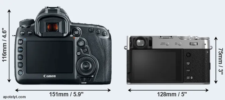 Comparison 5D Mark IV or X100VI rear