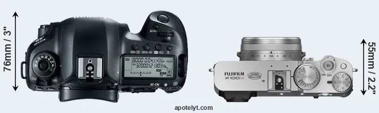 Compare 5D Mark IV versus X100VI top