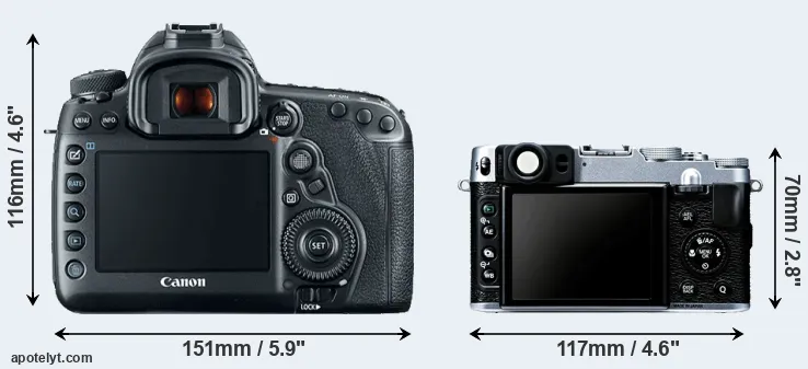 Comparison 5D Mark IV or X20 rear