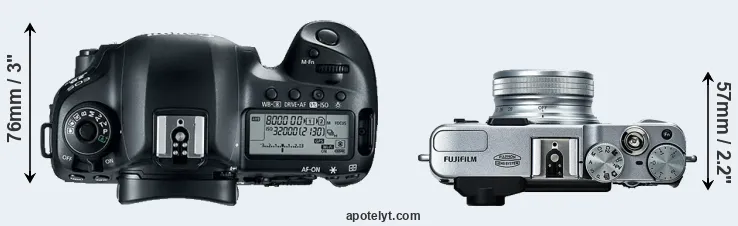 Compare 5D Mark IV versus X20 top